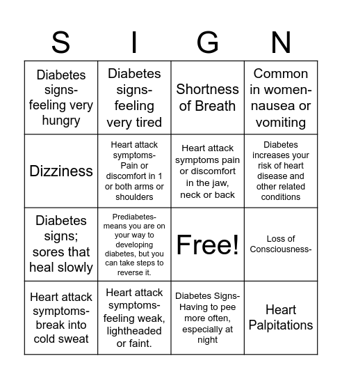 Heart Health Important Things to Know Bingo Card