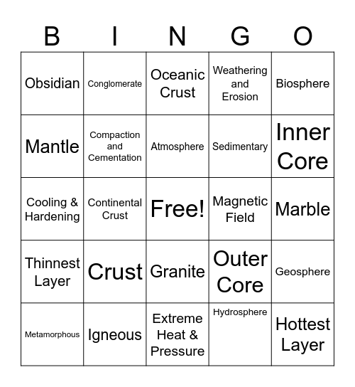 Unit 6 Review Bingo Card