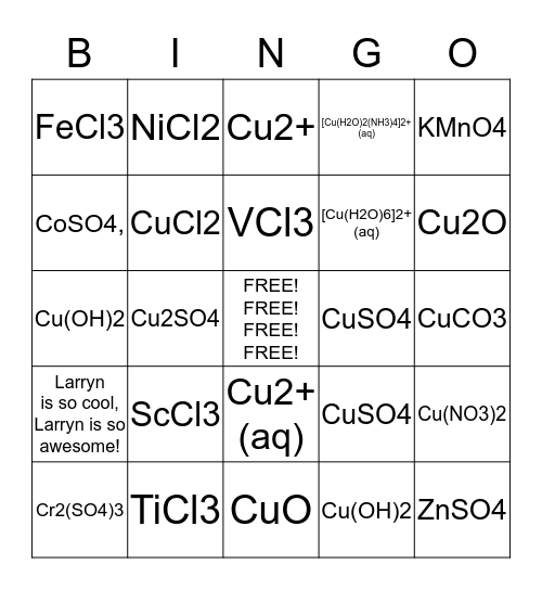 Copper Plated metal Compounds Bingo Card