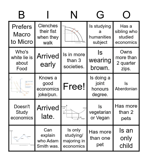 The person your speaking to.... Bingo Card