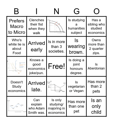 The person your speaking to.... Bingo Card