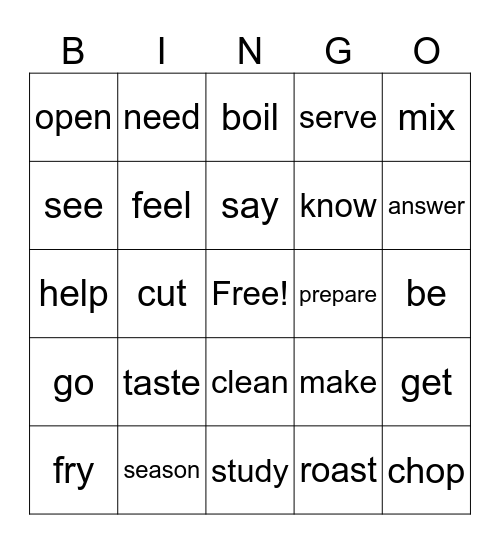 1º Cocina Bingo Card