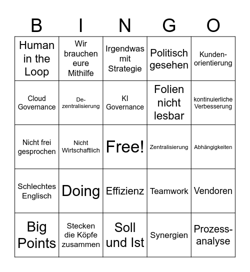 Corporate Talk Bingo Card