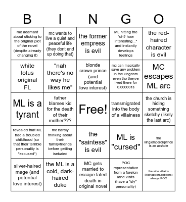 Hetero Isekai Tropes Bingo Card