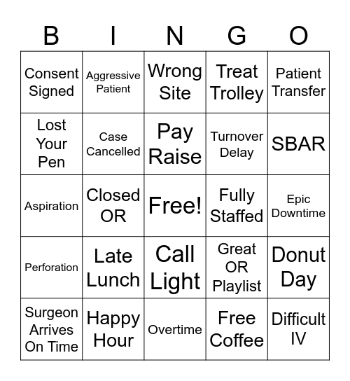 Surgical Services Nursing BINGO Card