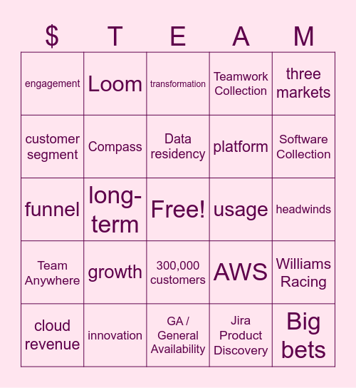 FY26Q2 BINGO Card