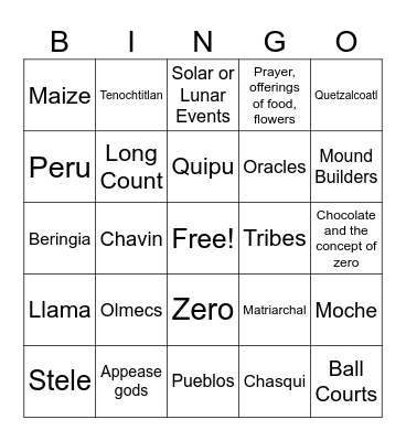 Mesoamerican Cultures Bingo Card