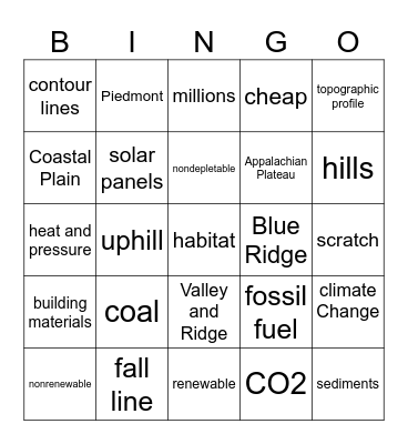 Resources, VA, Topo Maps Bingo Card