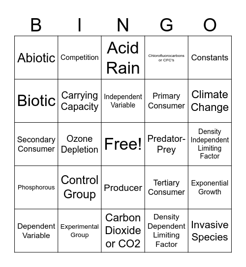 Unit 1 Bingo Card
