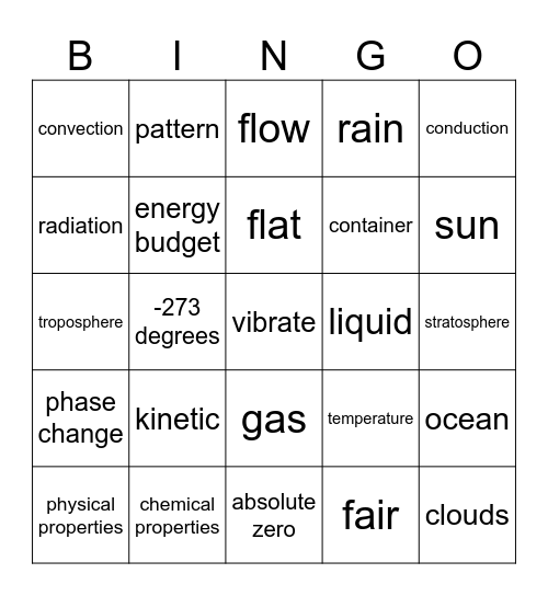 Unit VII Matter Bingo Card