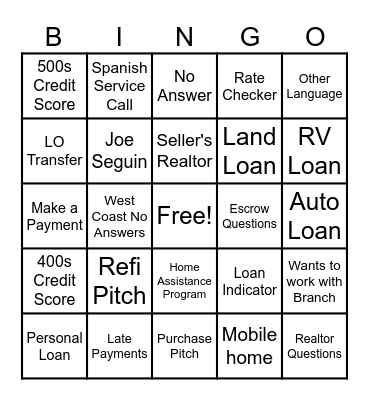 Mortgage Bingo Card