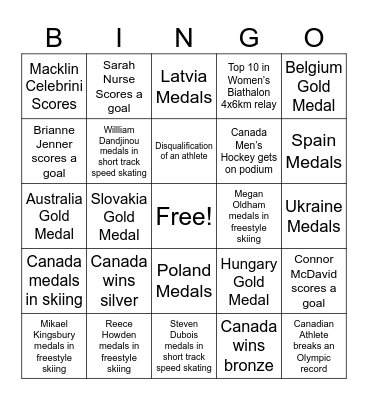 Milano Olympics 2026 - BINGO Card