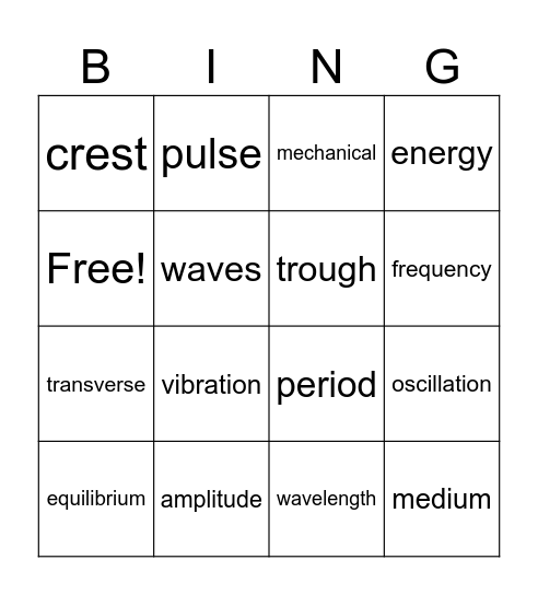 Waves Bingo Card