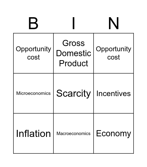 Economics Revision Bingo Card