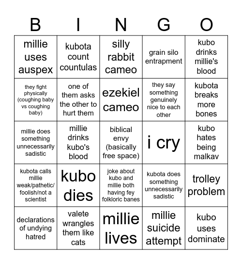 medulla Bingo Card