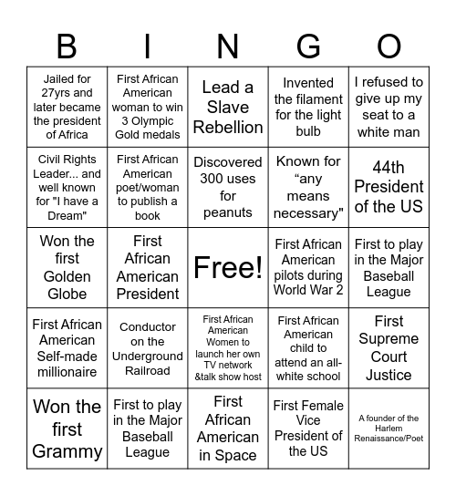 Harris - Who Am I Bingo Card