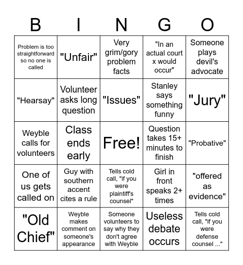 Evidently, These Things Occurred Bingo Card