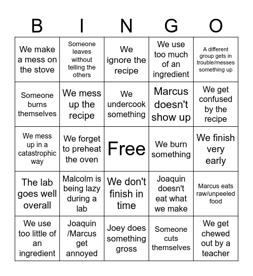 Advanced Culinary Bingo Card