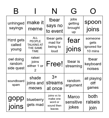 tbear Bingo Card