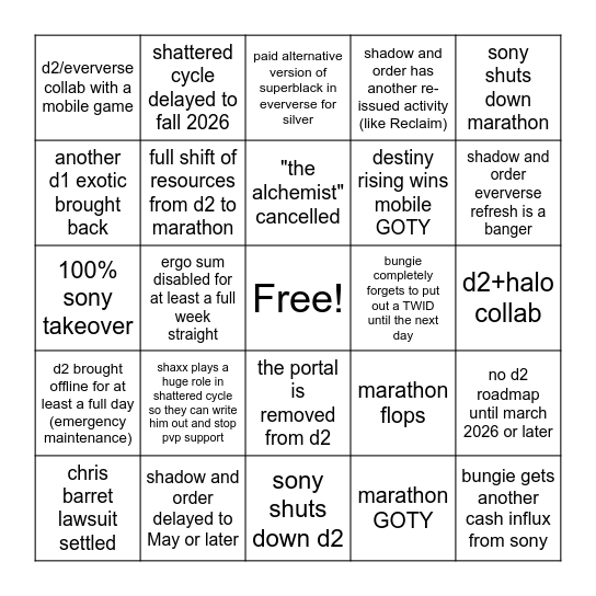 bungie in 2026 predictions Bingo Card