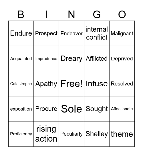 Frankenstein Vocabulary BINGO! Chapters 1-4 Bingo Card