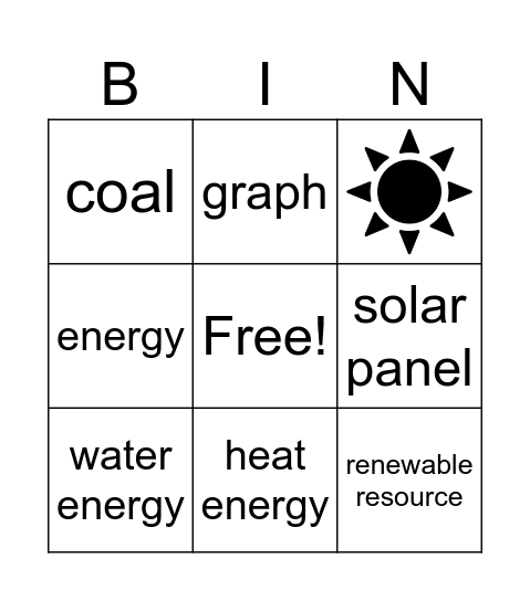 Science Vocab Bingo Card