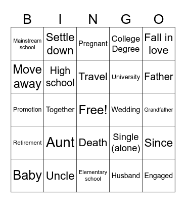 Life Events Vocabulary Bingo Card