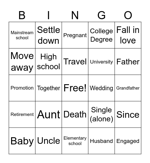 Life Events Vocabulary Bingo Card