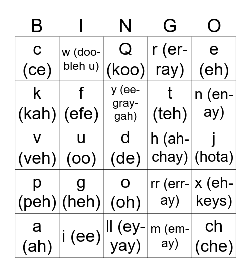 El abecedario Bingo Card