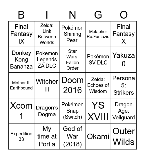 Azure’s Backlog Bingo Card