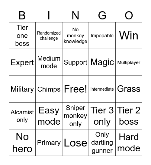 Btd6 bingo Card