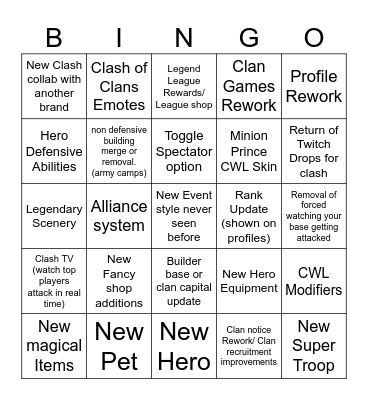 2026 Clash Updates Bingo Card