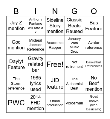 The Fall Off Prediction Bingo Card