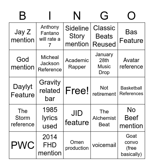 The Fall Off Prediction Bingo Card
