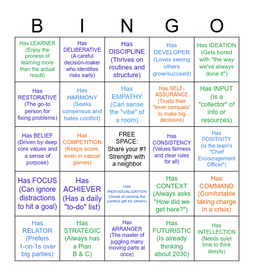 Strengths Bingo Card
