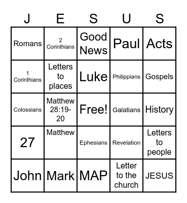 New Testament Bingo Card