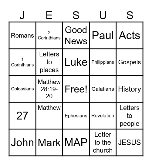 New Testament Bingo Card