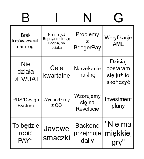 Bingo Payments International Bingo Card