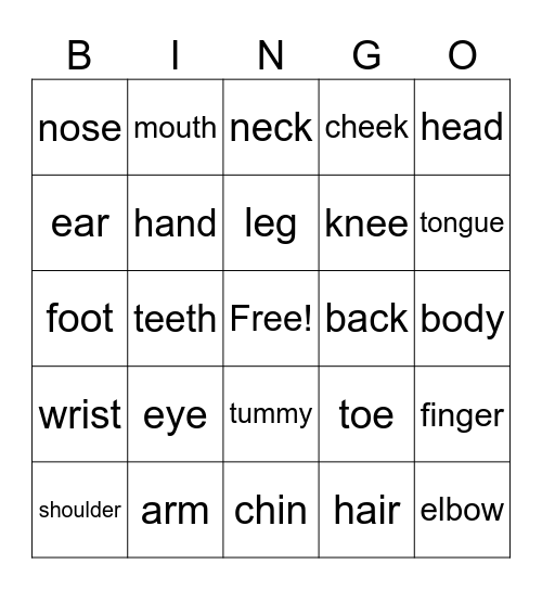 body parts bingo! Bingo Card
