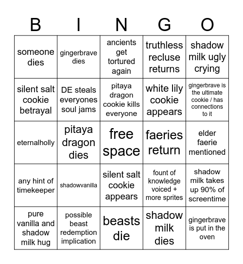 beast yeast ep. 14 predictions Bingo Card