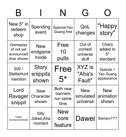 HSR 4.0 Bingo Card