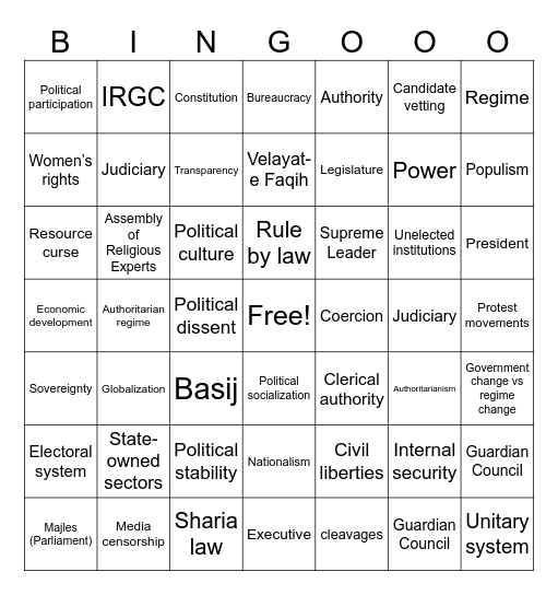 AP Comp Gov Iran Bingo Card