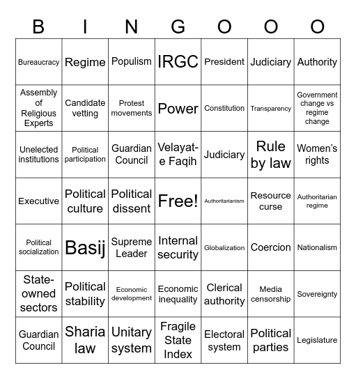 Ap Comp Gov Bingo Card