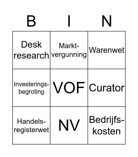 Bingo hoofdstuk 4 Bingo Card