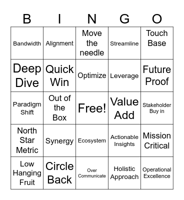 Buzzword Bingo Card