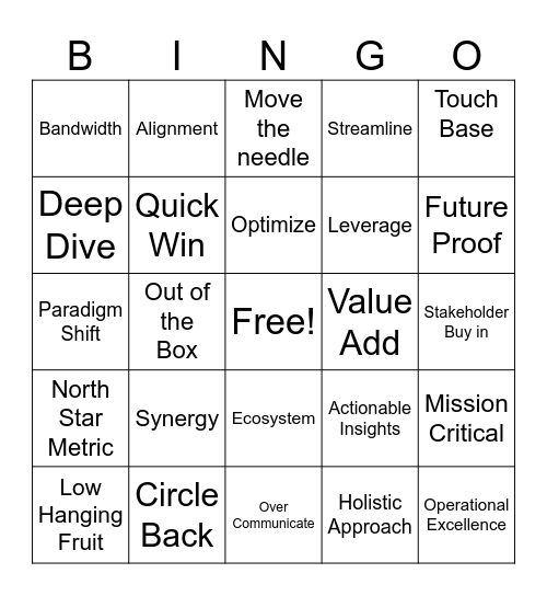 Buzzword Bingo Card