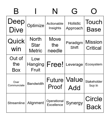 Buzzword Bingo Card