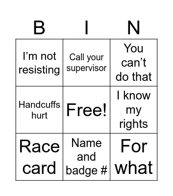 Body cam Bingo Card