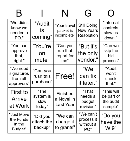 Finance and Compliance Practical Experiences Bingo Card