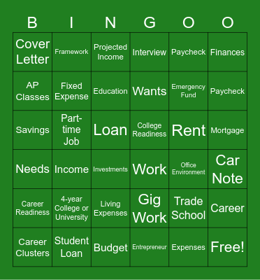Budgeting & Career Bingo Card